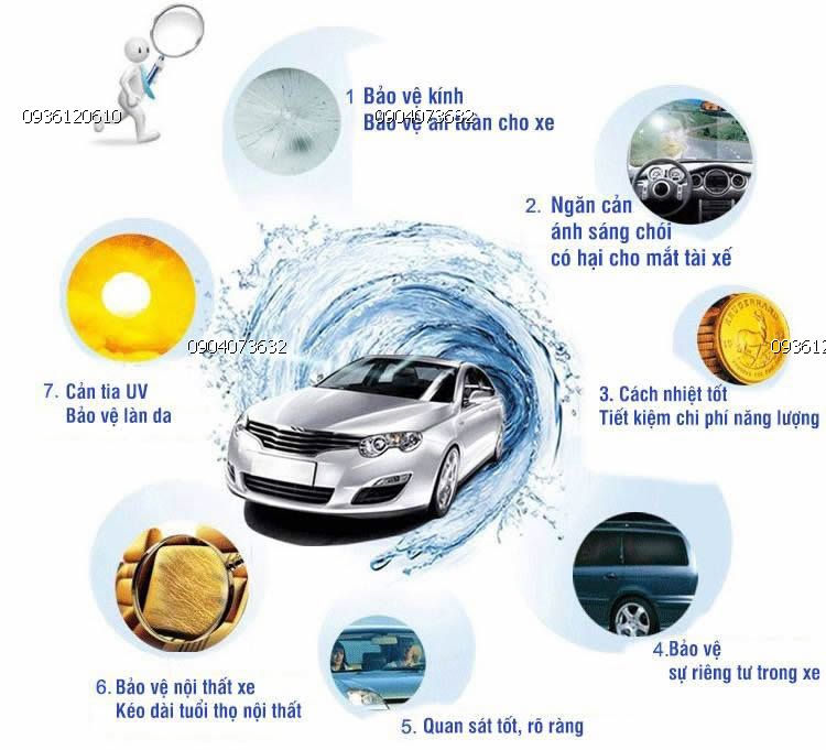 phim dán kính ôtô giá rẻ