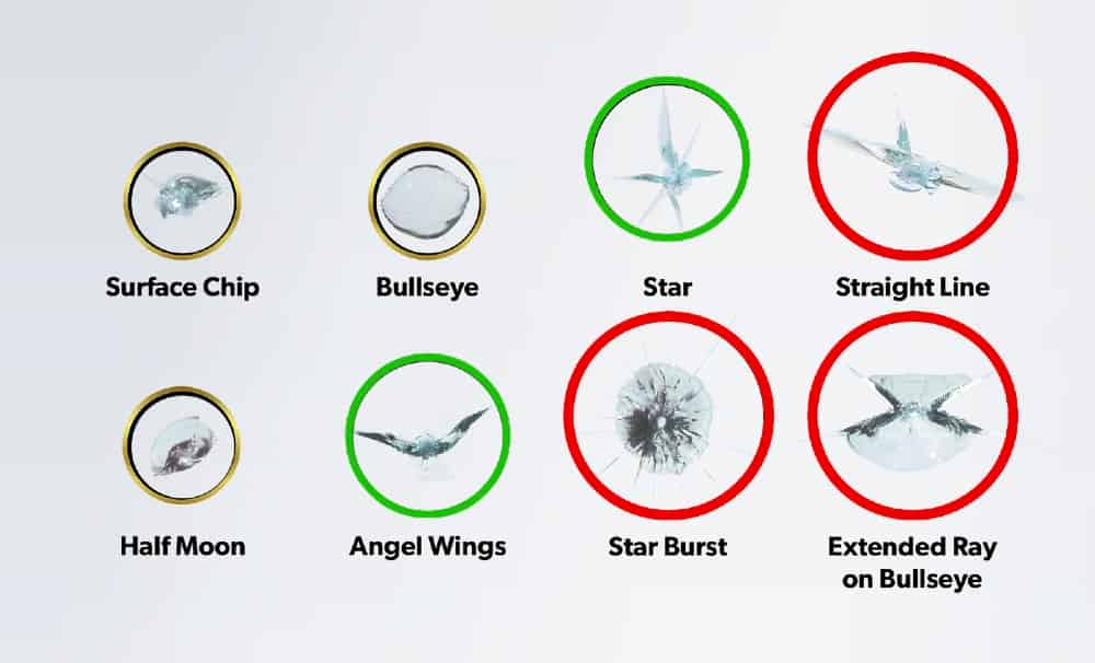 3 Mức độ vết nứt Kính chắn gió xe tải