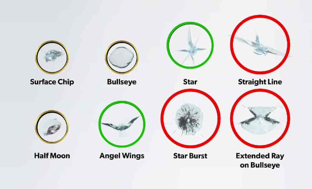 3 Mức độ vết nứt Lái xe tải